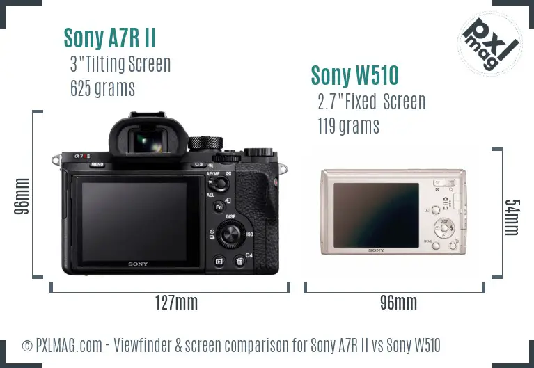 Sony A7R II vs Sony W510 Screen and Viewfinder comparison