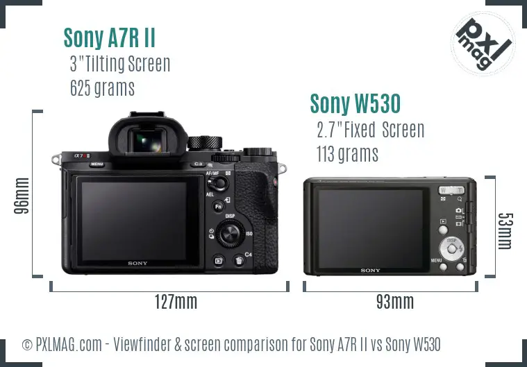 Sony A7R II vs Sony W530 Screen and Viewfinder comparison