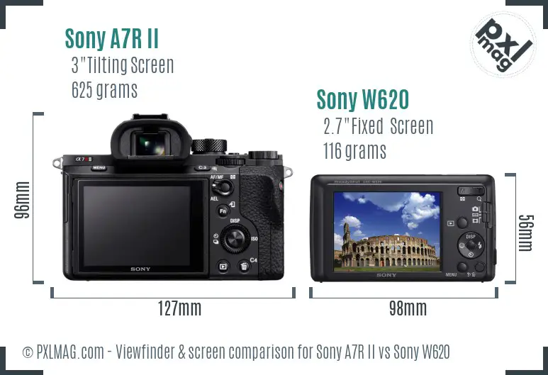 Sony A7R II vs Sony W620 Screen and Viewfinder comparison