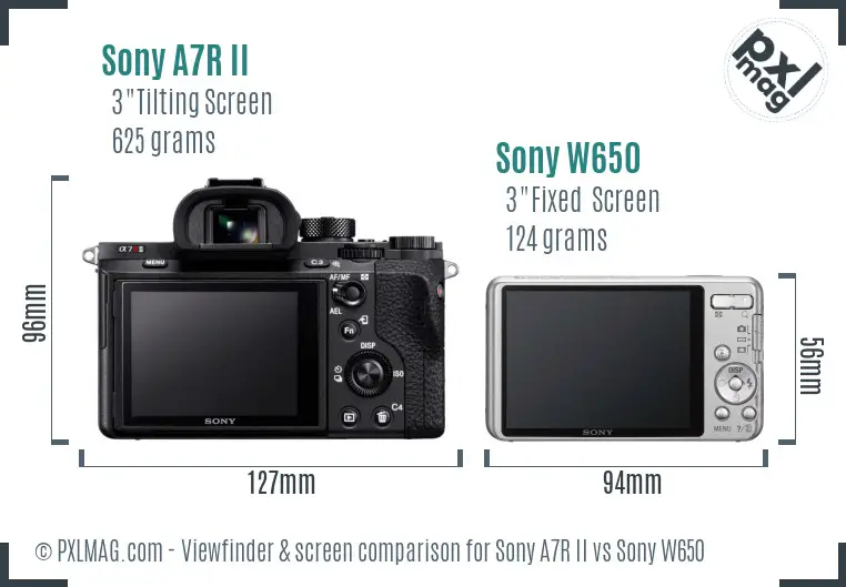 Sony A7R II vs Sony W650 Screen and Viewfinder comparison