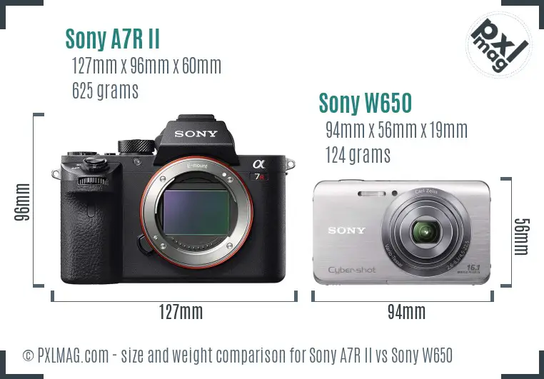 Sony A7R II vs Sony W650 size comparison