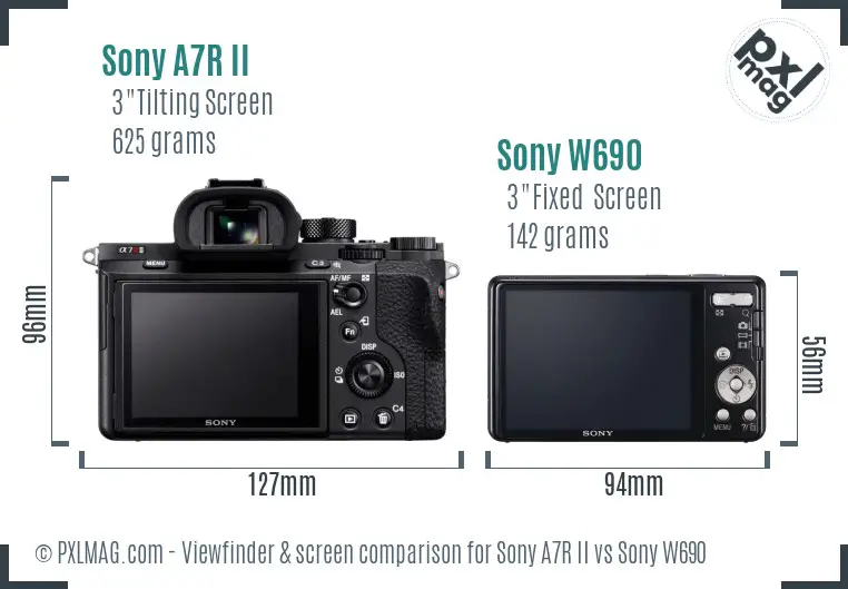 Sony A7R II vs Sony W690 Screen and Viewfinder comparison