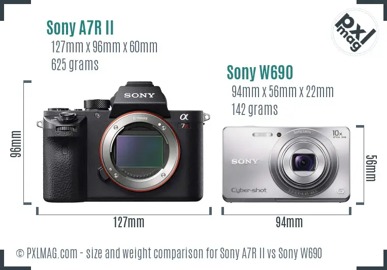 Sony A7R II vs Sony W690 size comparison