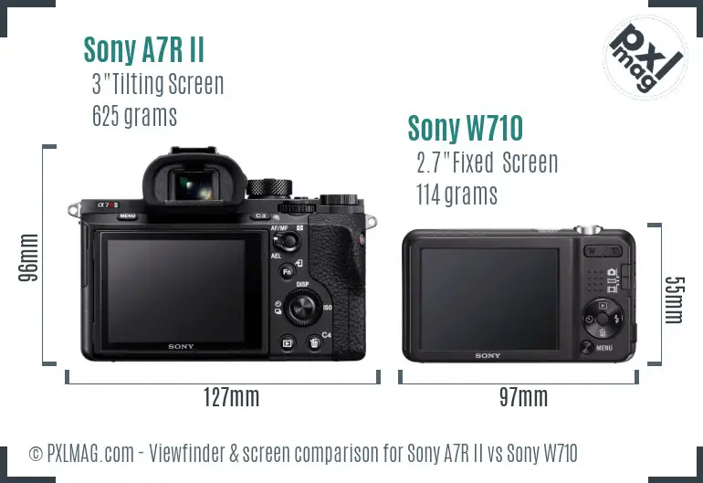 Sony A7R II vs Sony W710 Screen and Viewfinder comparison