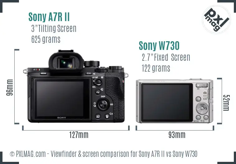 Sony A7R II vs Sony W730 Screen and Viewfinder comparison
