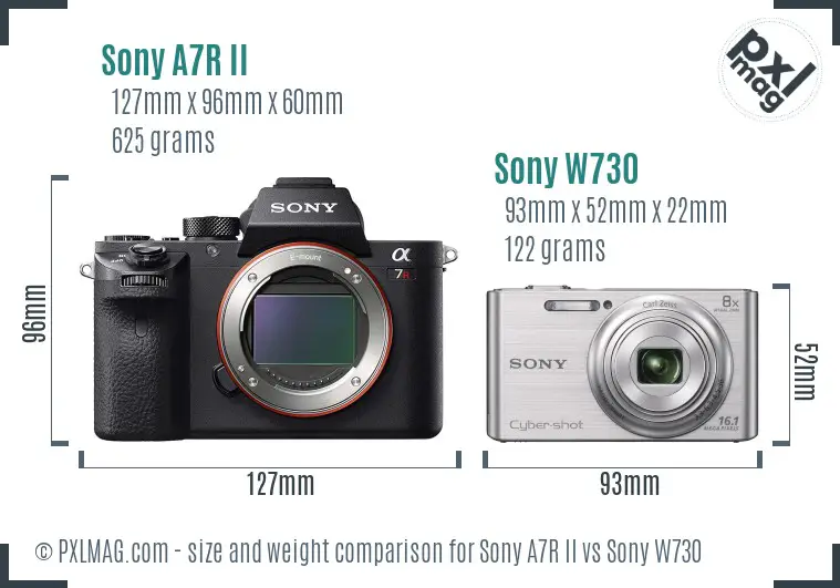 Sony A7R II vs Sony W730 size comparison