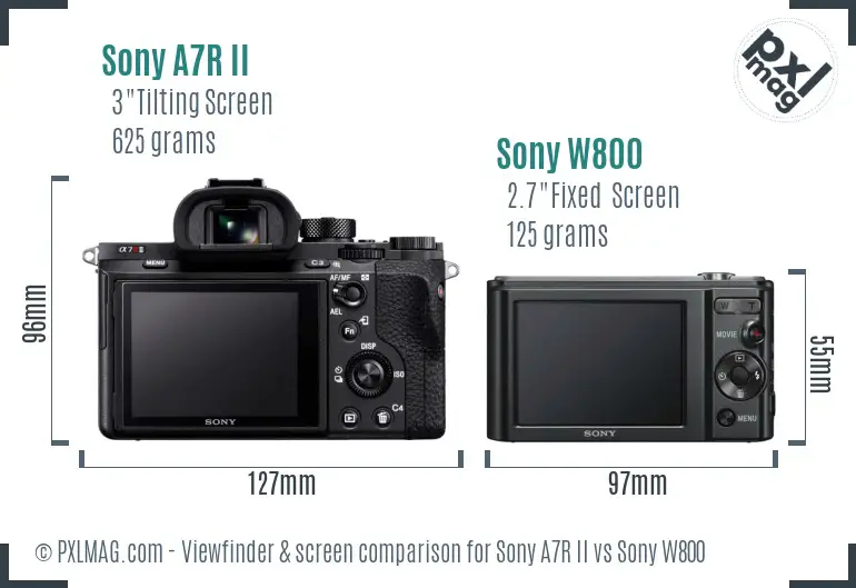 Sony A7R II vs Sony W800 Screen and Viewfinder comparison