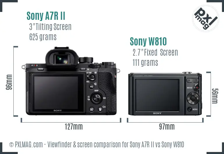 Sony A7R II vs Sony W810 Screen and Viewfinder comparison