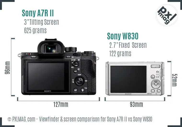 Sony A7R II vs Sony W830 Screen and Viewfinder comparison