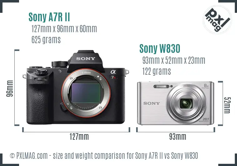 Sony A7R II vs Sony W830 size comparison