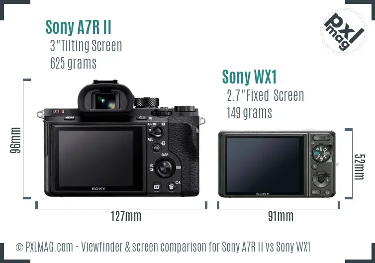 Sony A7R II vs Sony WX1 Screen and Viewfinder comparison