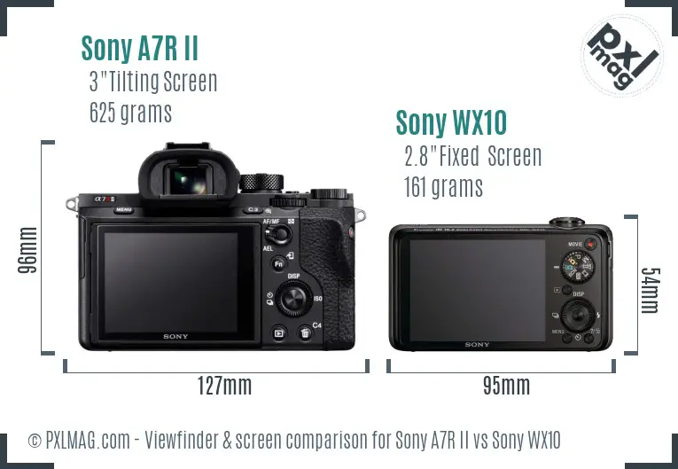 Sony A7R II vs Sony WX10 Screen and Viewfinder comparison