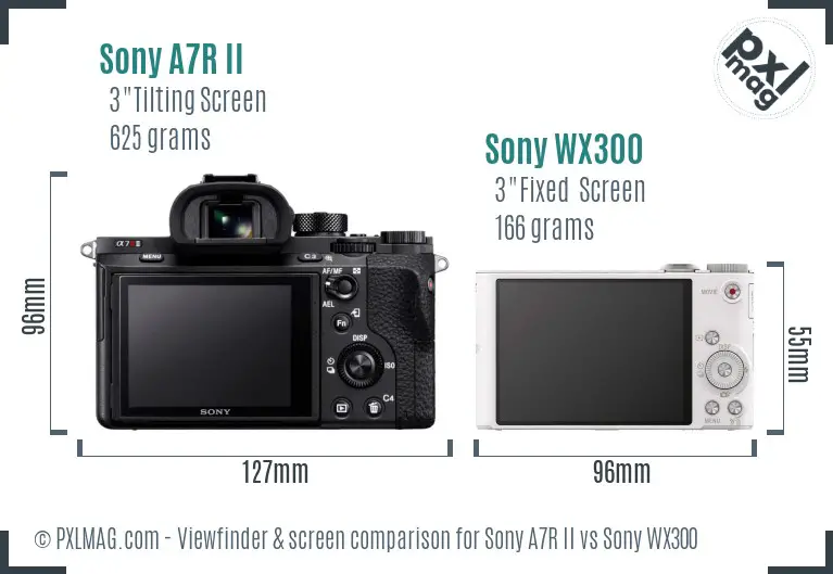 Sony A7R II vs Sony WX300 Screen and Viewfinder comparison