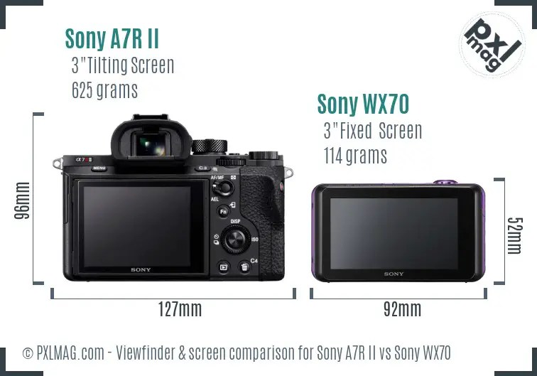 Sony A7R II vs Sony WX70 Screen and Viewfinder comparison Sony A7R II vs Sony WX70 Screen and Viewfinder comparison