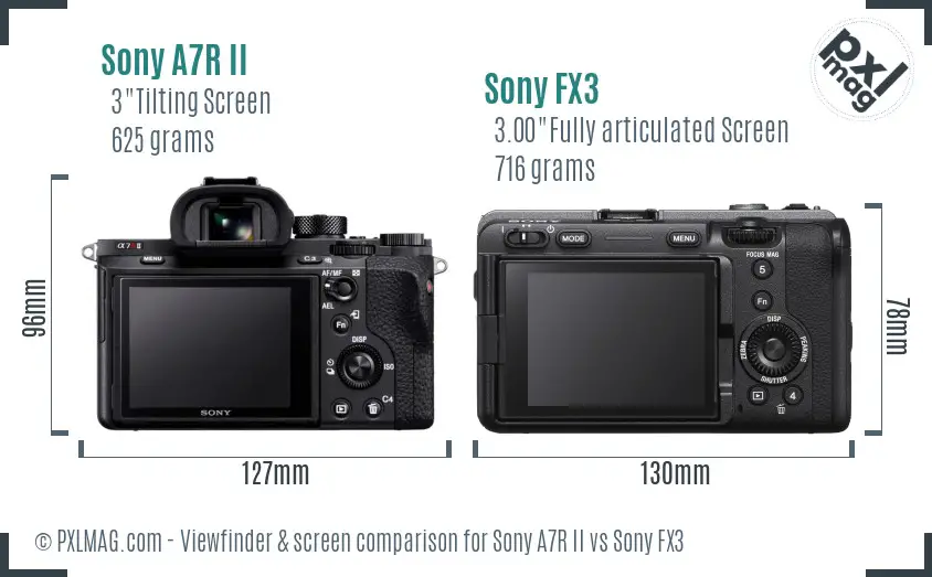 Sony A7R II vs Sony FX3 Screen and Viewfinder comparison