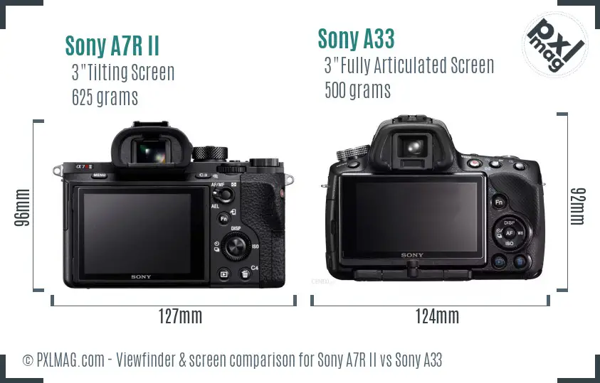 Sony A7R II vs Sony A33 Screen and Viewfinder comparison