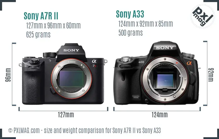 Sony A7R II vs Sony A33 size comparison