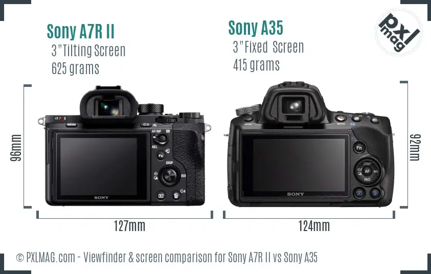 Sony A7R II vs Sony A35 Screen and Viewfinder comparison