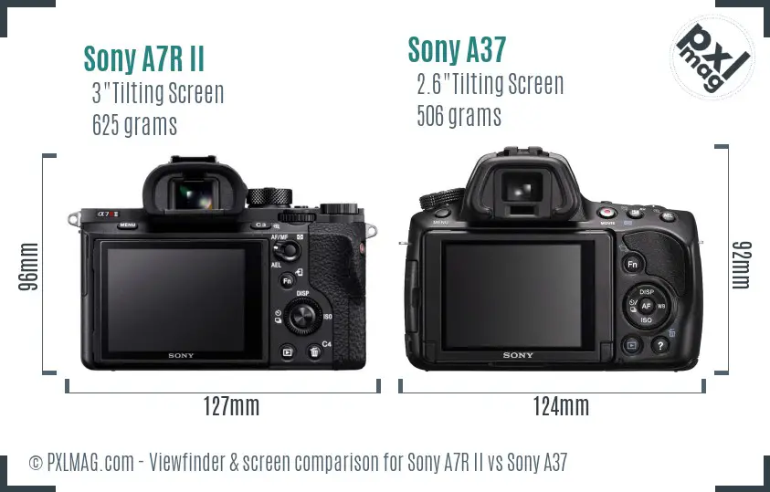 Sony A7R II vs Sony A37 Screen and Viewfinder comparison