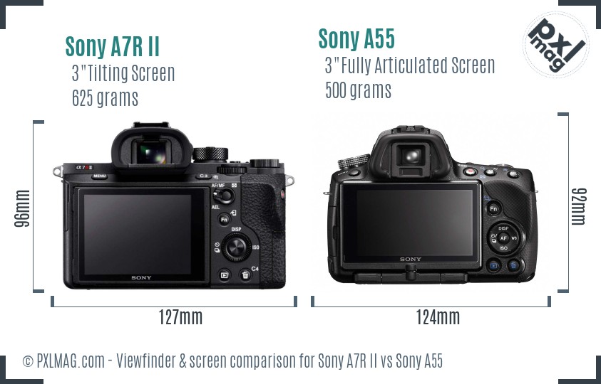 Sony A7R II vs Sony A55 Screen and Viewfinder comparison