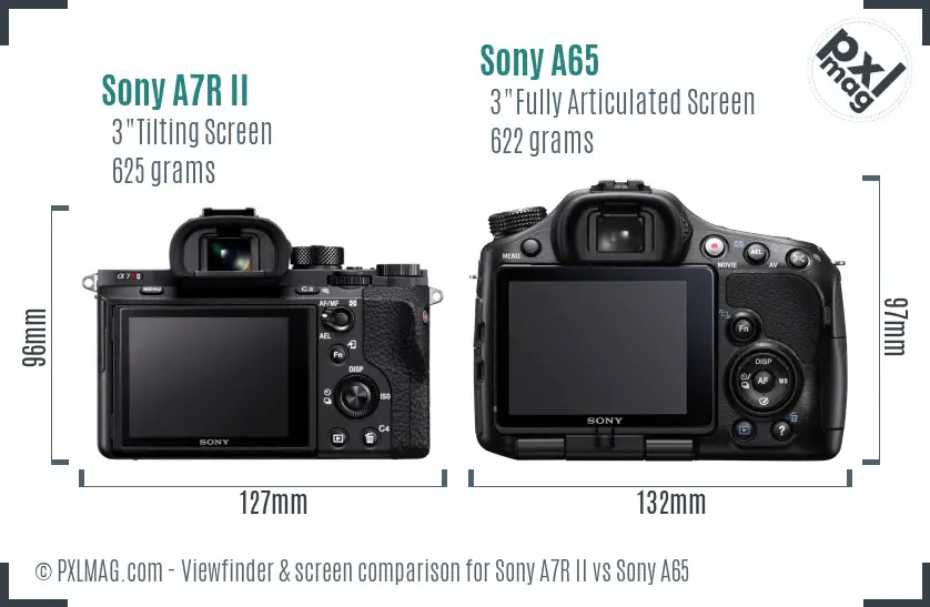 Sony A7R II vs Sony A65 Screen and Viewfinder comparison Sony A7R II vs Sony A65 Screen and Viewfinder comparison