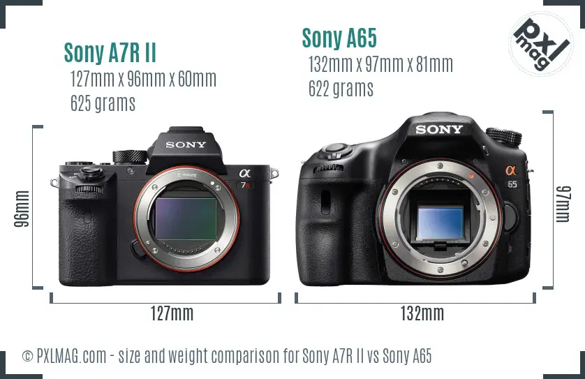 Sony A7R II vs Sony A65 size comparison Sony A7R II vs Sony A65 size comparison