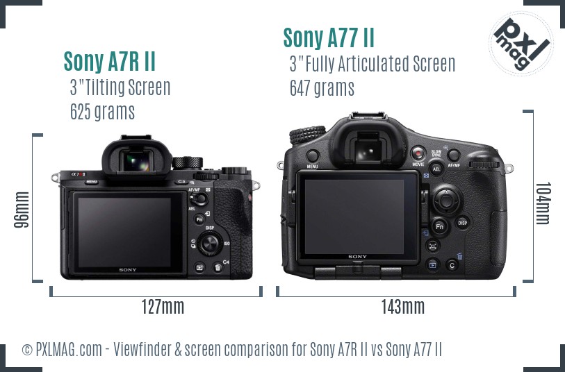 Sony A7R II vs Sony A77 II Screen and Viewfinder comparison