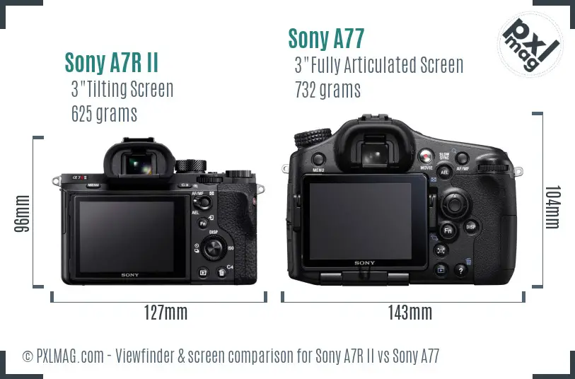 Sony A7R II vs Sony A77 Screen and Viewfinder comparison