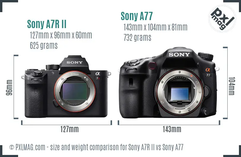 Sony A7R II vs Sony A77 size comparison