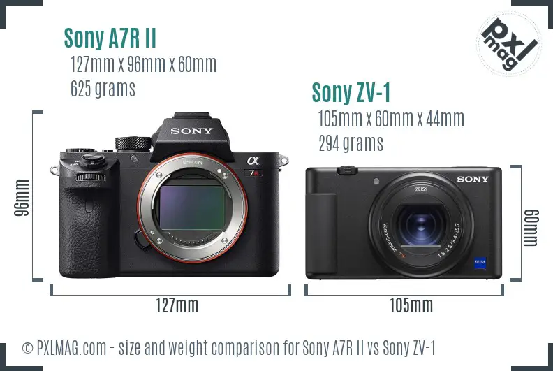Sony A7R II vs Sony ZV-1 size comparison Sony A7R II vs Sony ZV-1 size comparison