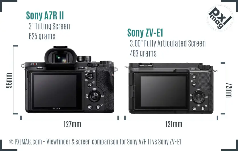 Sony A7R II vs Sony ZV-E1 Screen and Viewfinder comparison