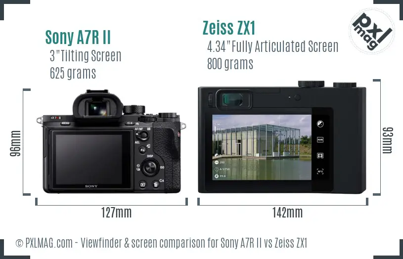 Sony A7R II vs Zeiss ZX1 Screen and Viewfinder comparison