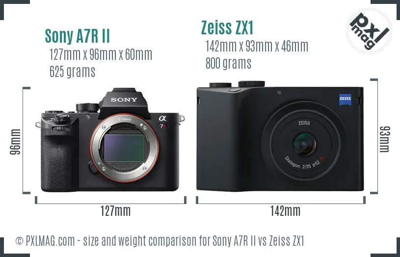 Sony A7R II vs Zeiss ZX1 size comparison