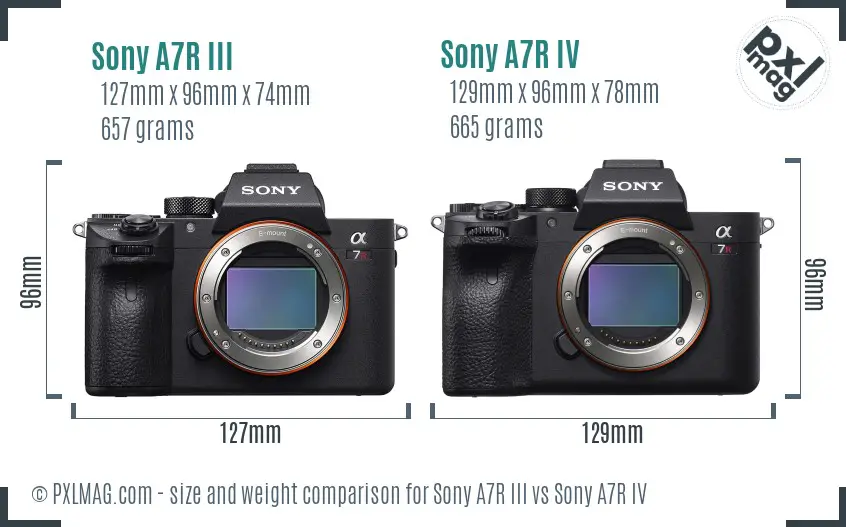 Sony A7R III vs Sony A7R IV size comparison