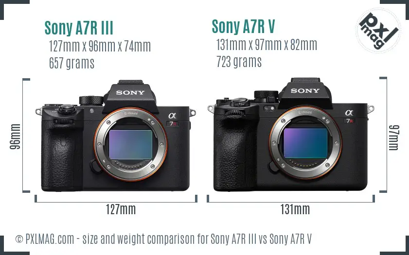 Sony A7R III vs Sony A7R V size comparison
