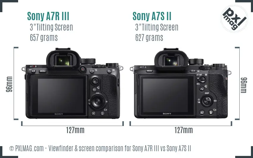 Sony A7R III vs Sony A7S II Screen and Viewfinder comparison