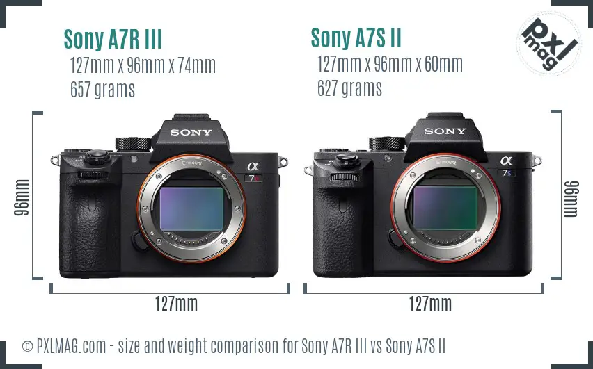 Sony A7R III vs Sony A7S II size comparison