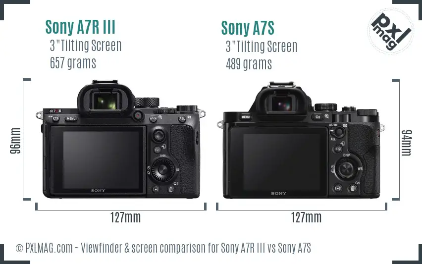 Sony A7R III vs Sony A7S Screen and Viewfinder comparison