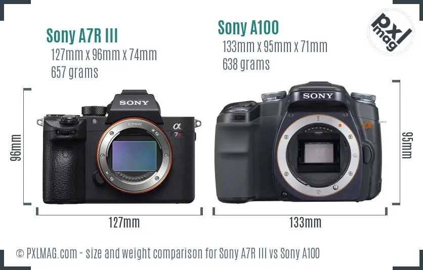 Sony A7R III vs Sony A100 size comparison
