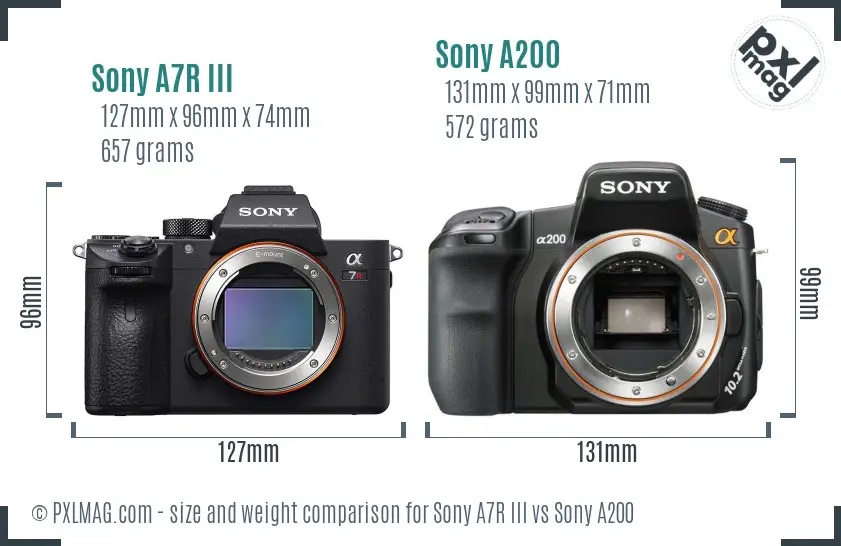 Sony A7R III vs Sony A200 size comparison