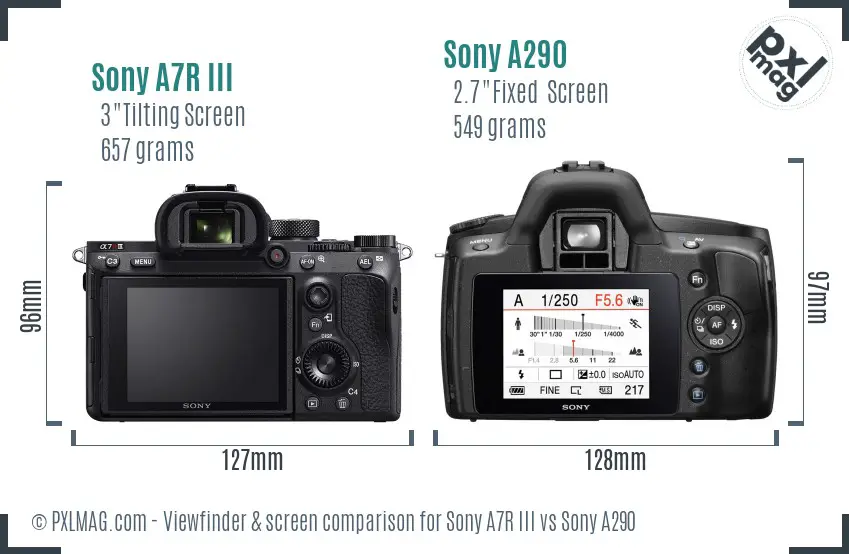 Sony A7R III vs Sony A290 Screen and Viewfinder comparison