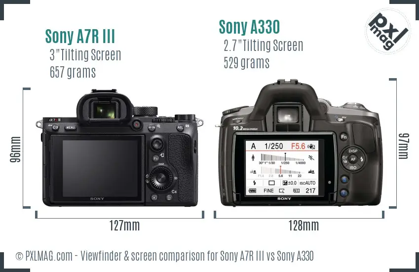 Sony A7R III vs Sony A330 Screen and Viewfinder comparison