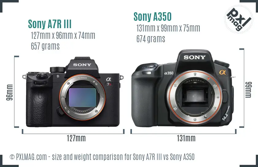 Sony A7R III vs Sony A350 size comparison
