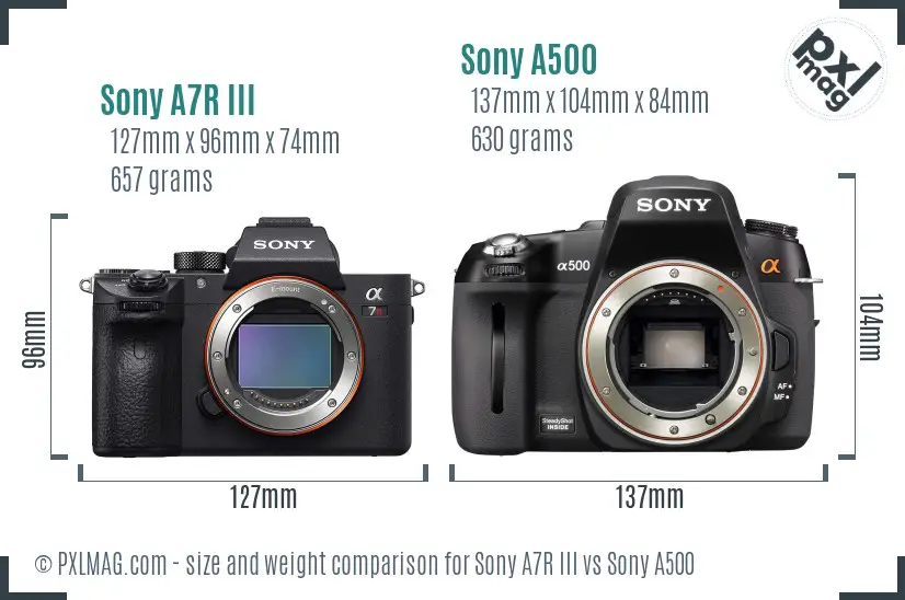 Sony A7R III vs Sony A500 size comparison