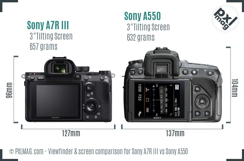 Sony A7R III vs Sony A550 Screen and Viewfinder comparison