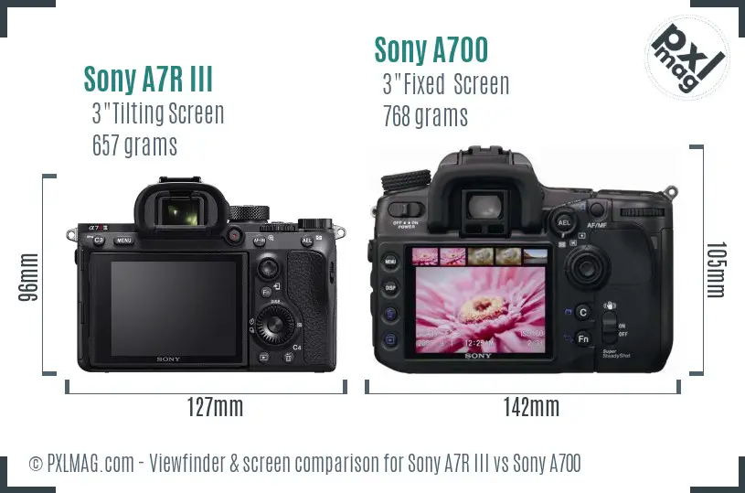 Sony A7R III vs Sony A700 Screen and Viewfinder comparison