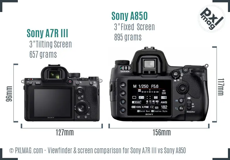 Sony A7R III vs Sony A850 Screen and Viewfinder comparison