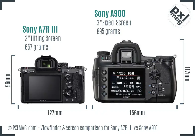Sony A7R III vs Sony A900 Screen and Viewfinder comparison