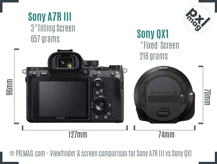 Sony A7R III vs Sony QX1 Screen and Viewfinder comparison