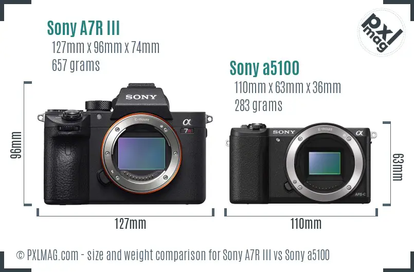 Sony A7R III vs Sony a5100 size comparison Sony A7R III vs Sony a5100 size comparison